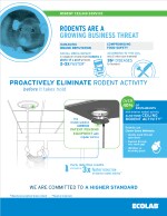 Rodent ceiling service sell sheet cover